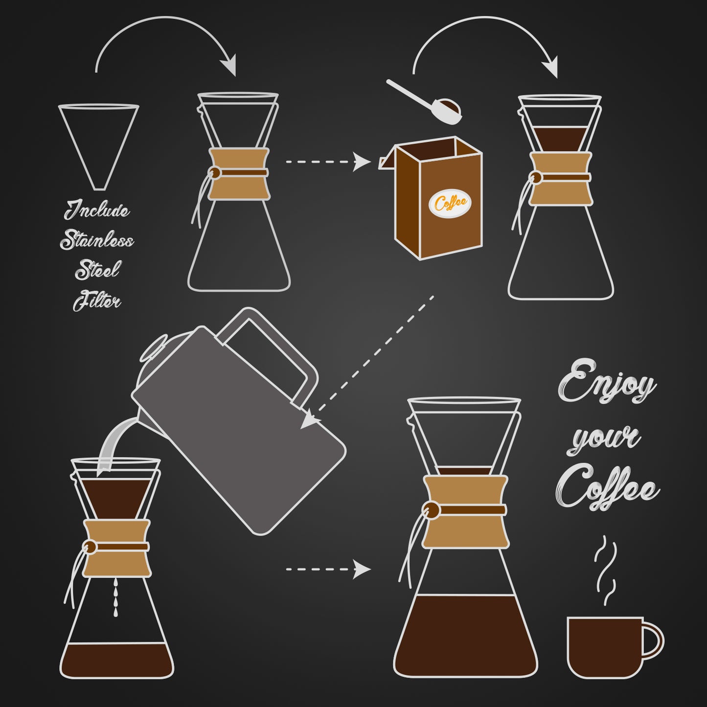 Pour Over Coffee Maker Set Classic Series with Filter Paper 8 Cups