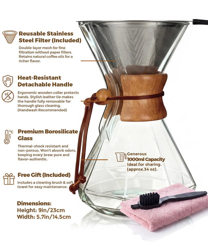 The AGOGO Diamond Pour Over: Modern Geometric Brewing