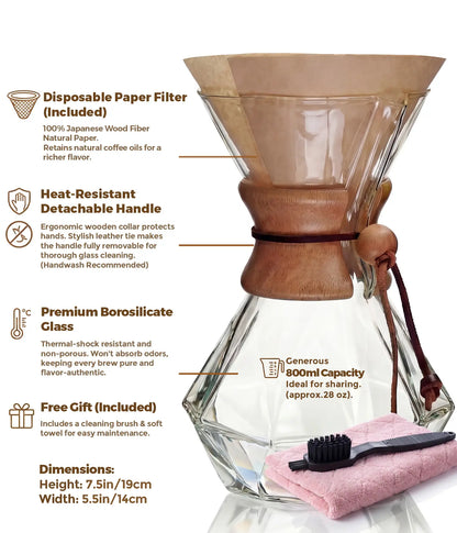 The AGOGO Diamond Pour Over: Modern Geometric Brewing
