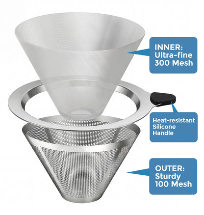 The AGOGO Slim Pour Over: Space-Saving Glass Dripper