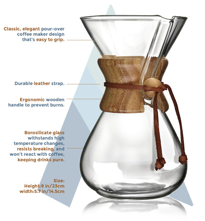 Pour Over Coffee Maker Set Classic Series with Filter Paper 8 Cups