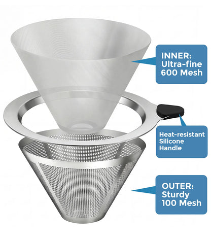 Exploded structural view of the AGOGO 120mm stainless steel coffee filter, highlighting the ultra-fine 600-mesh inner layer for clean extraction, robust 100-mesh outer layer, and silicone handle.