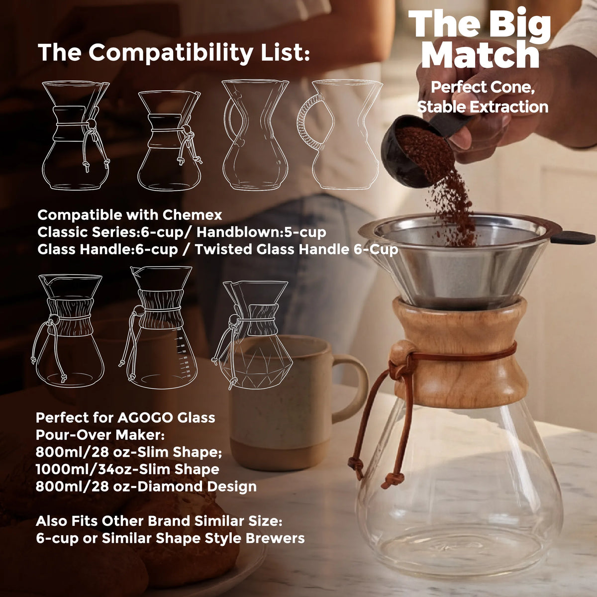 Compatibility guide for the AGOGO 120mm stainless steel filter, showing perfect fit for AGOGO 28oz and 34oz glass makers, and Chemex 6-cup pour-over coffee makers.