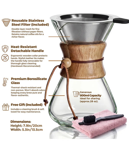 Technical specifications of the AGOGO 800ml slim pour over coffee maker, detailing the premium borosilicate glass, 28oz generous capacity, and reusable stainless steel filter.