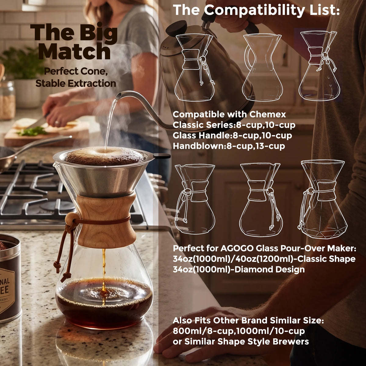 Compatibility guide showing the AGOGO stainless steel coffee filter fitting perfectly into AGOGO 34oz/40oz glass makers, as well as Chemex 8-cup, 10-cup, and 13-cup pour-over coffee makers.
