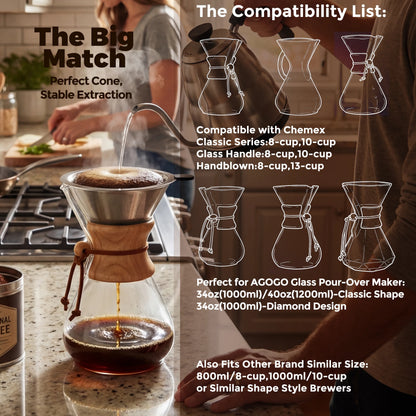 Compatibility guide showing the AGOGO stainless steel coffee filter fitting perfectly into AGOGO 34oz/40oz glass makers, as well as Chemex 8-cup, 10-cup, and 13-cup pour-over coffee makers.