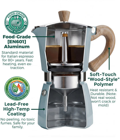 A cross-section cutaway view of the lake blue AGOGO Milano Moka Pot, showing its food-grade aluminum build, lead-free coating, and internal extraction structure.
