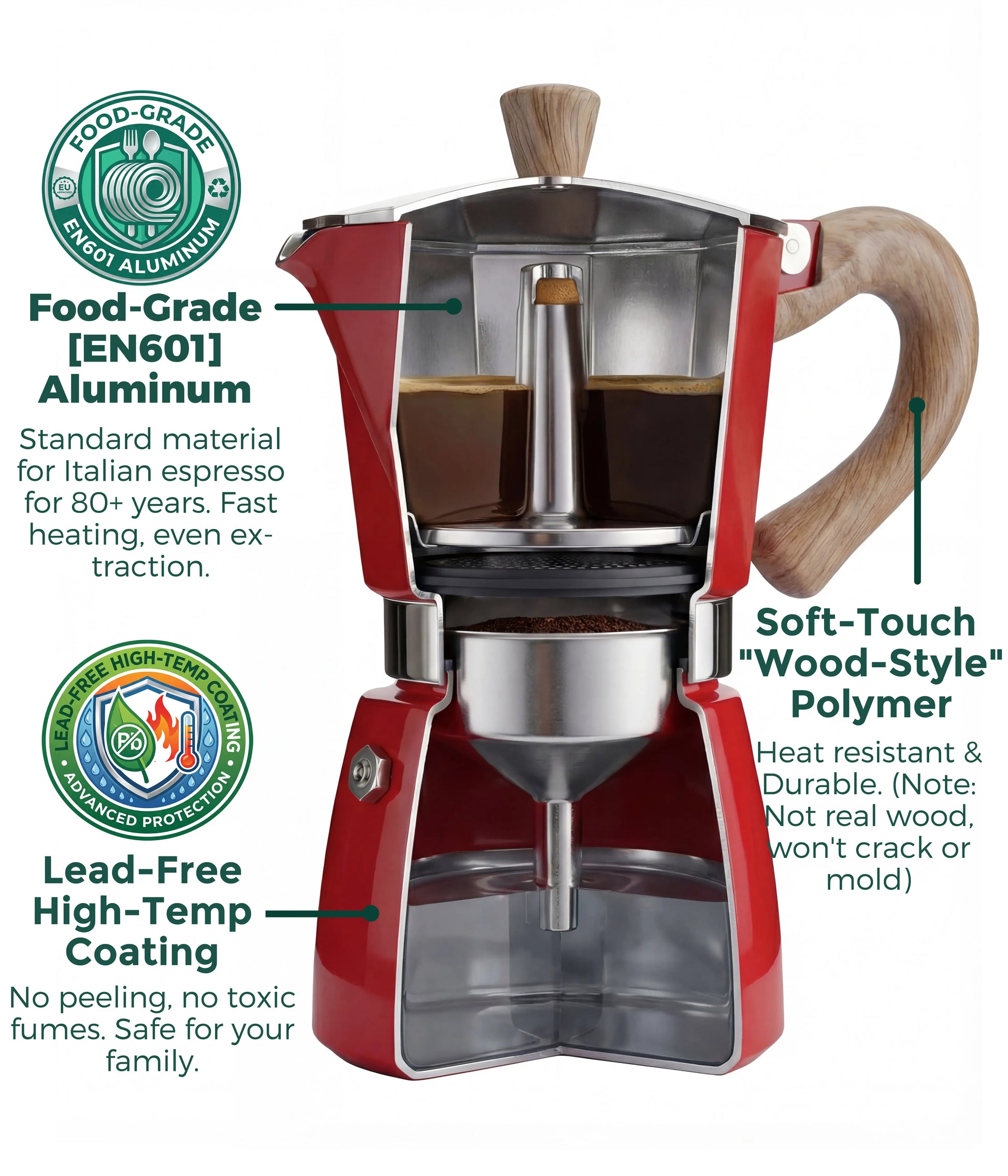 A cross-section cutaway view of the vintage red AGOGO Milano Moka Pot, showcasing its food-grade aluminum build, lead-free coating, and internal extraction process.